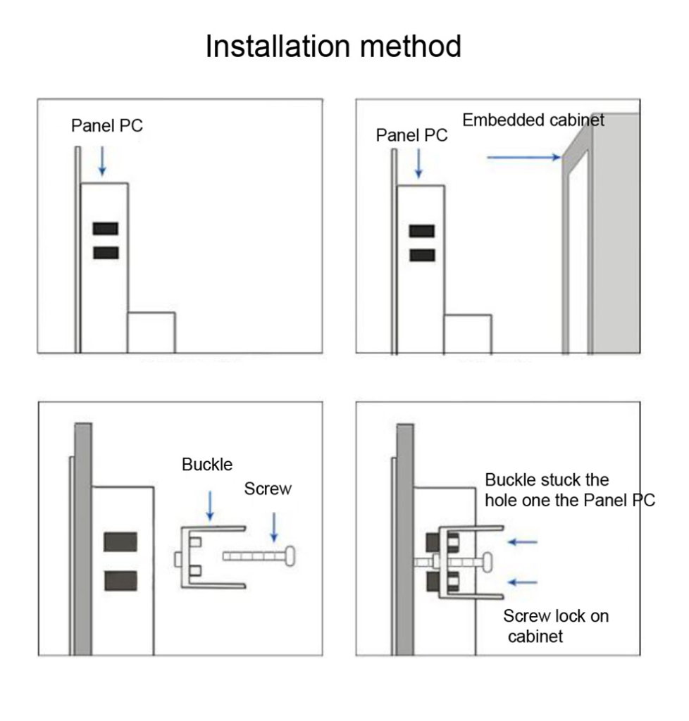 installation method